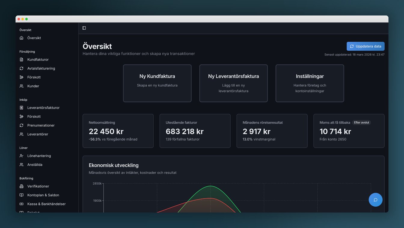 BokförGratis kontrollpanel – gratis bokföringsprogram med automatisk bokföring och OCR-kvittoskanning